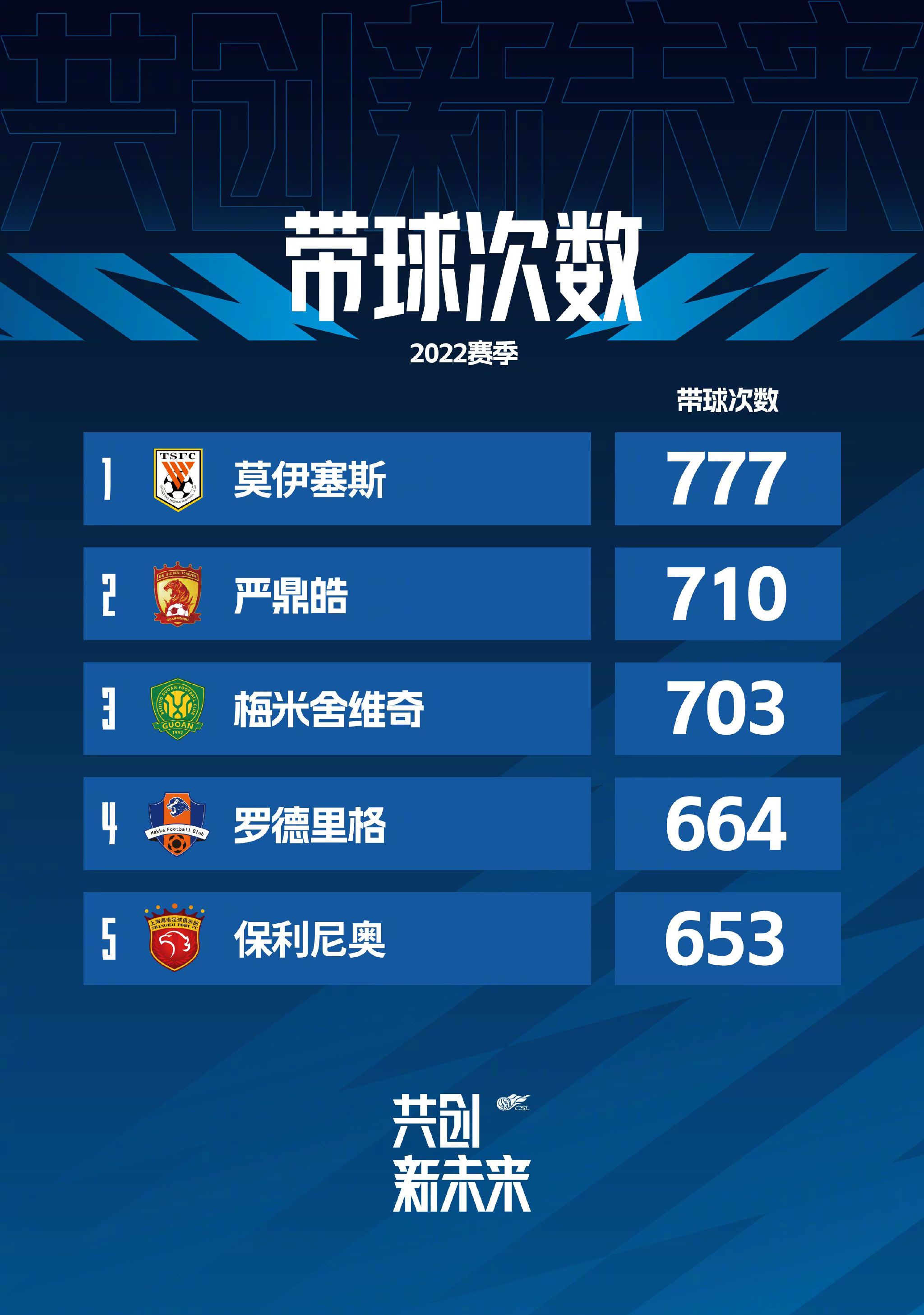 中国的老祖宗，永远想的是如何做好自己，即便是争斗，我们也只是跟自己斗、与昨天的自己斗、与现在的自己斗。